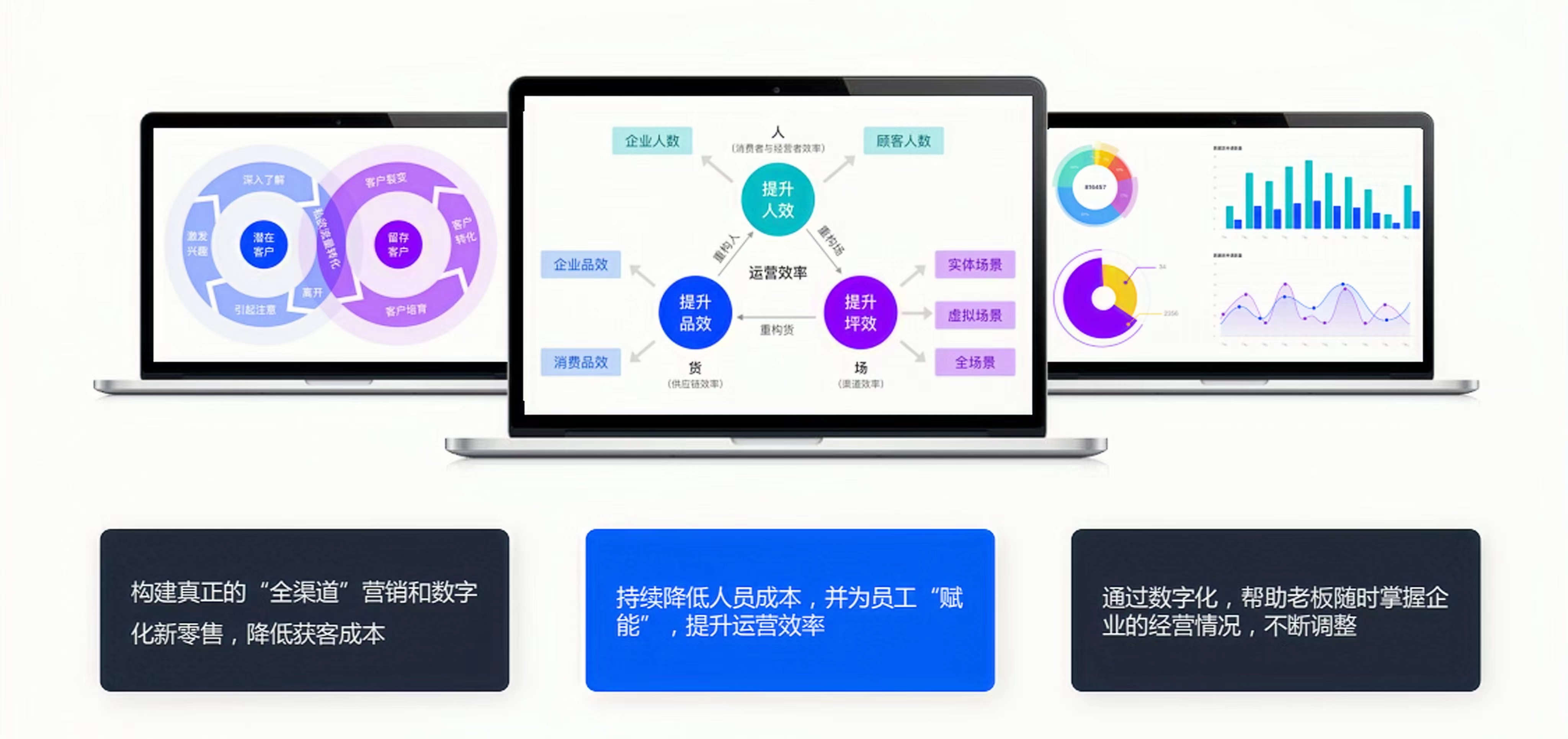 江苏网小二科技有限公司 专注网络分销解决方案第11年！提供电商咨询、商城系统、服务外包、运营落地等一站式解决方案！